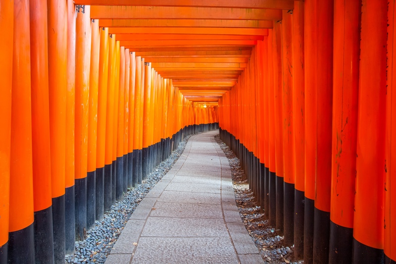 Kyoto Day Trip Itinerary | Top Sights Morning to Night